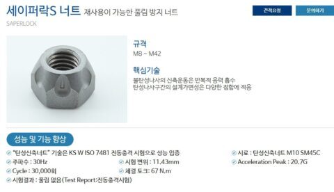 작은 부품, 거대한 차이: 풀림방지 너트가 산업 현장의 안전을 지키는 이유 (키워드: 현장 안전, 사고 예방, 체결 부품의 중요성)