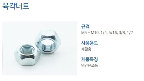 Safer Lock 너트 vs 나일론 인서트 너트·락와셔 비교